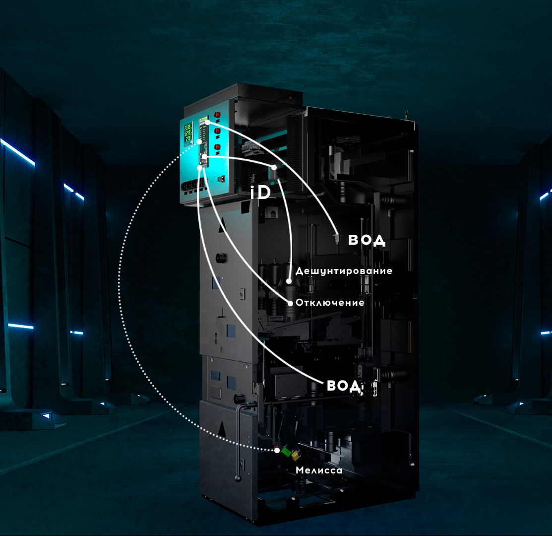 Оптимизация бюджета