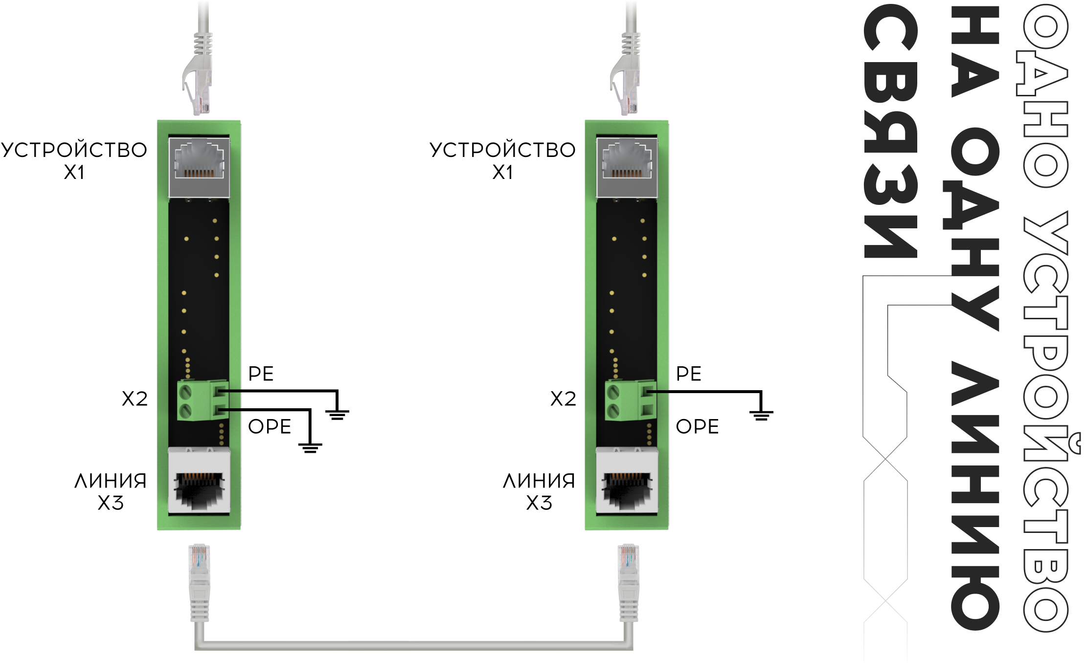 Одно устройство на одну линию связи
