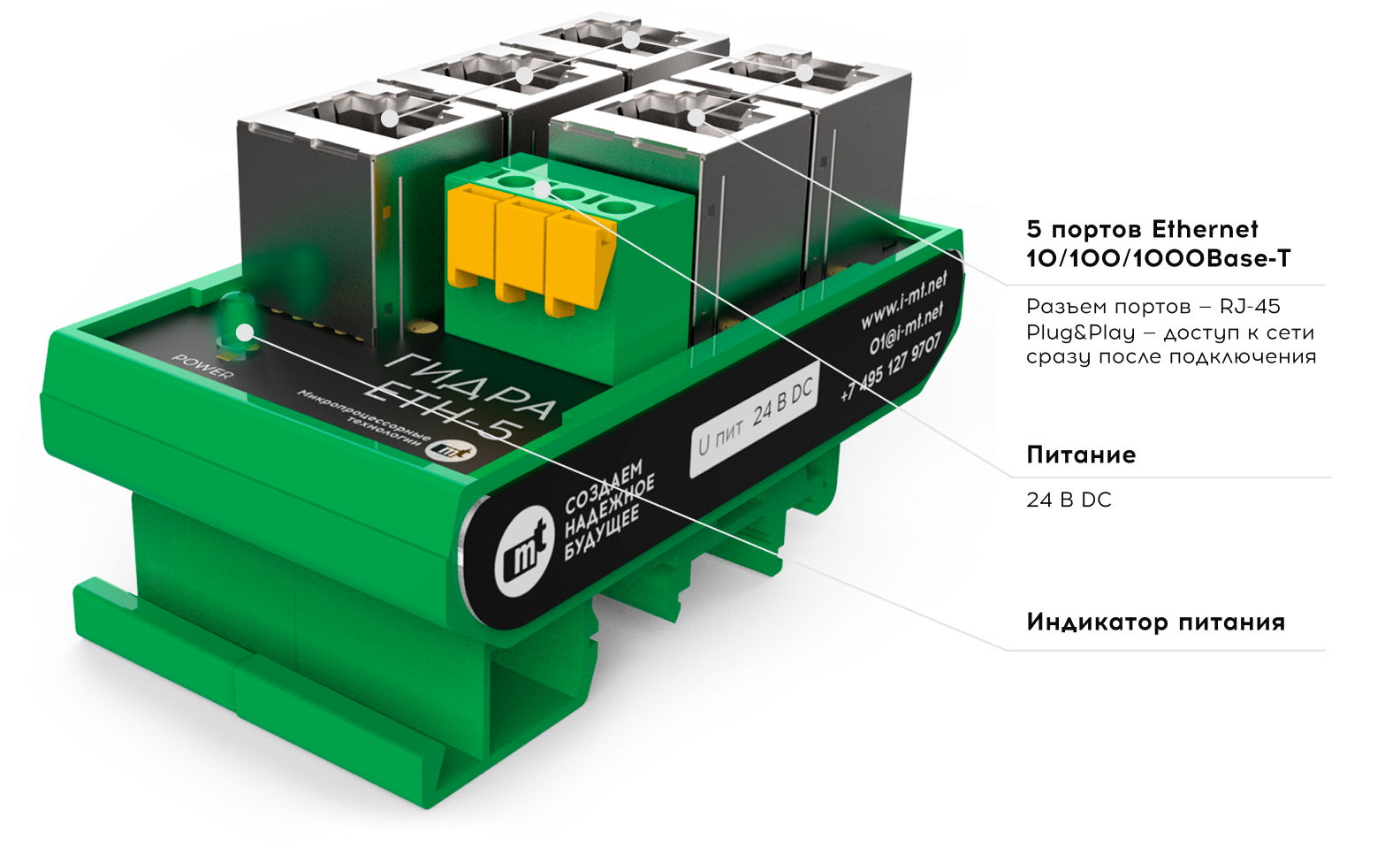 Применение