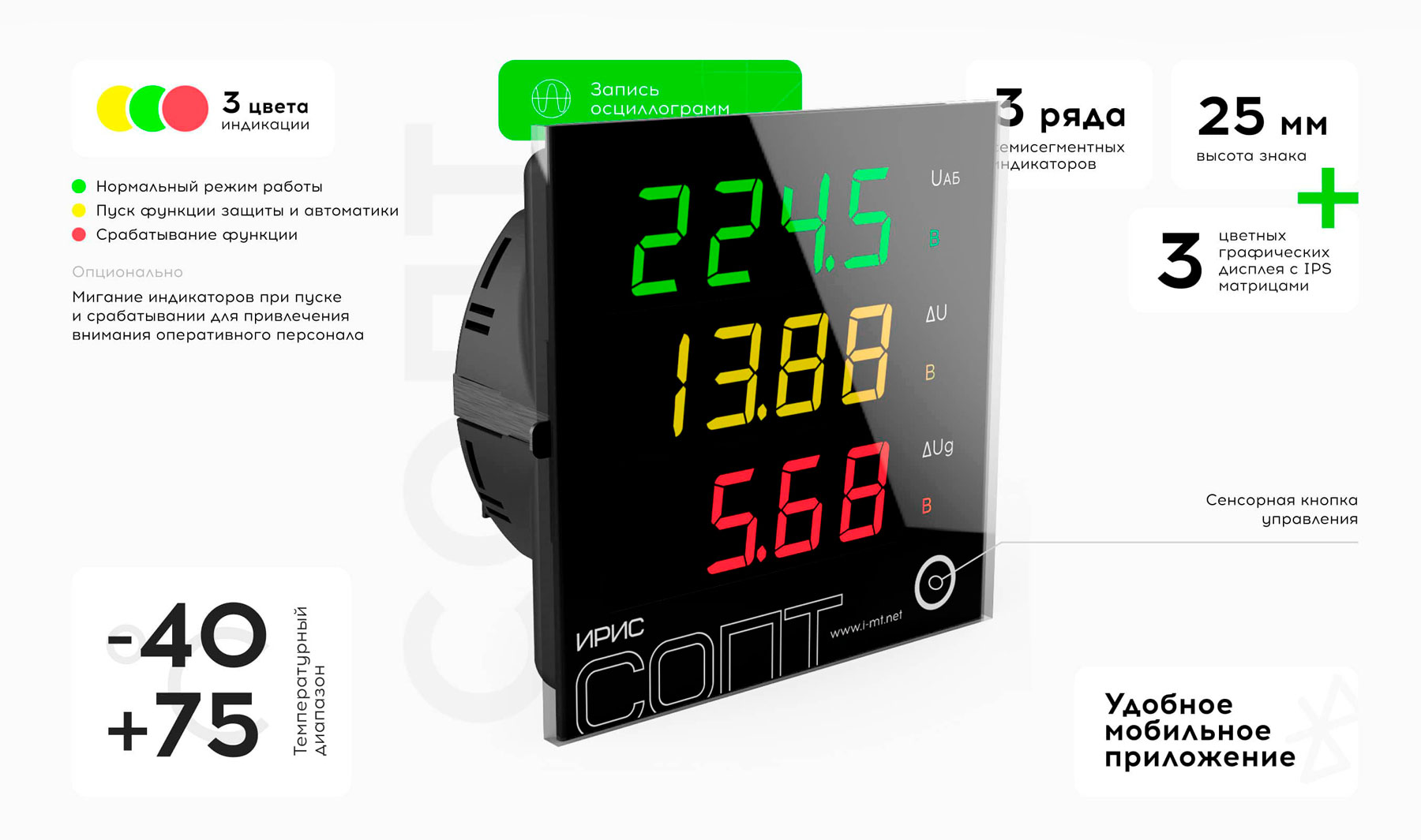 Передняя панель