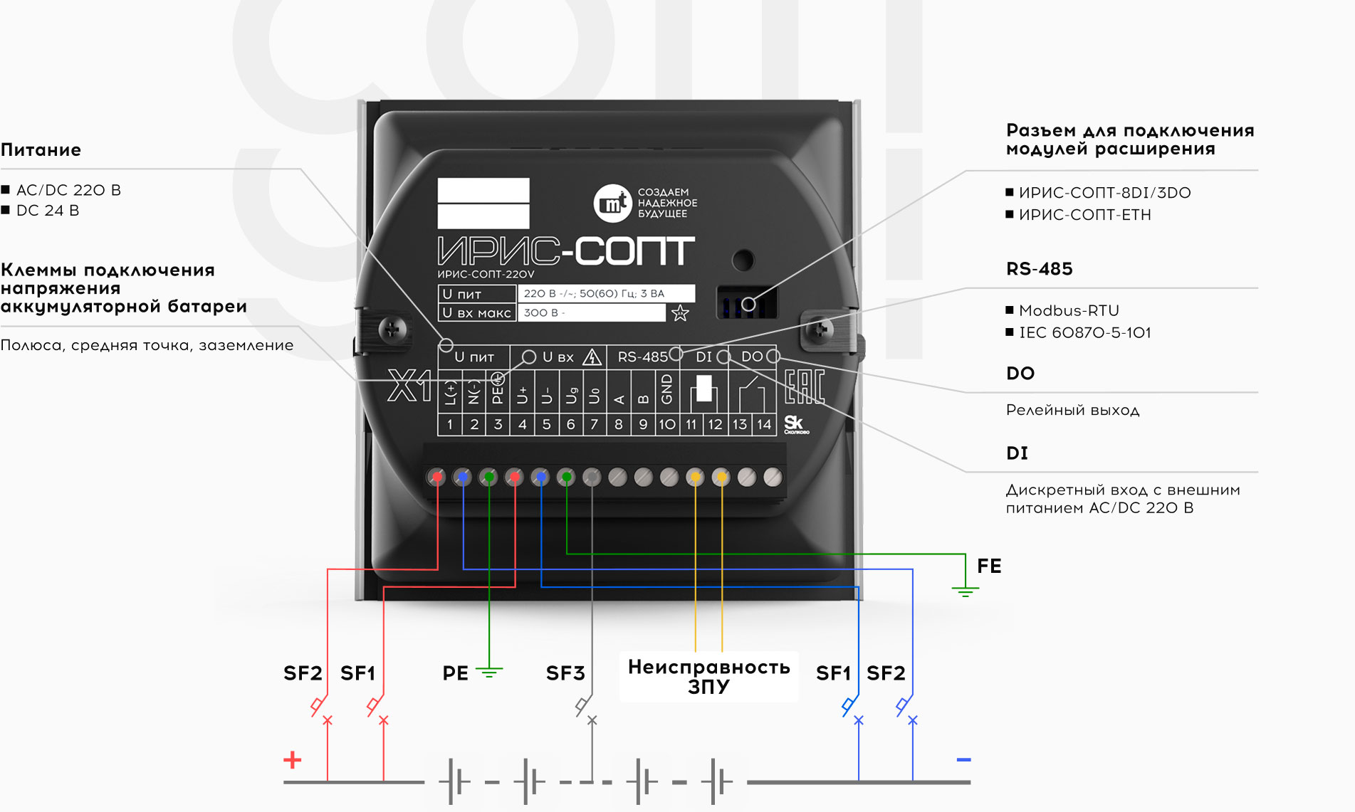 Задняя панель