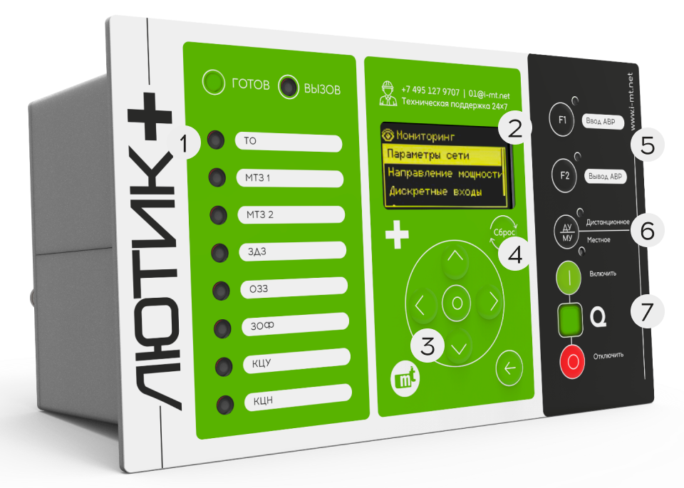 Передняя панель