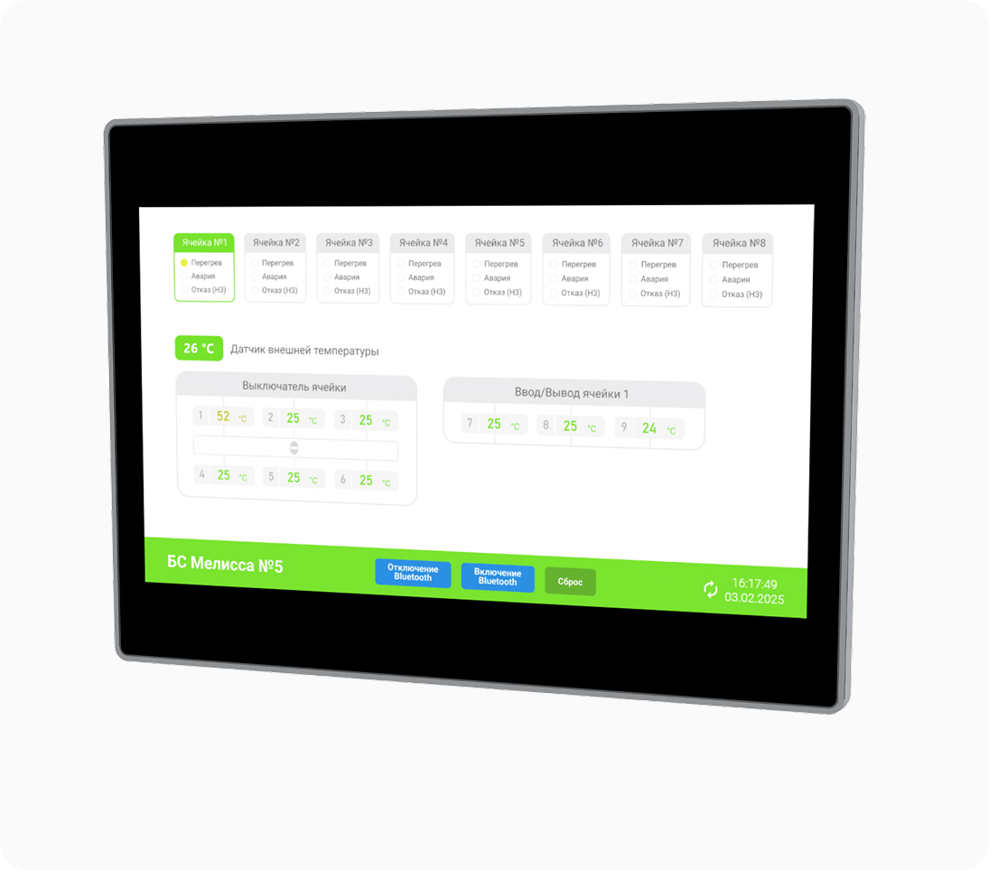 Сенсорная панель оператора