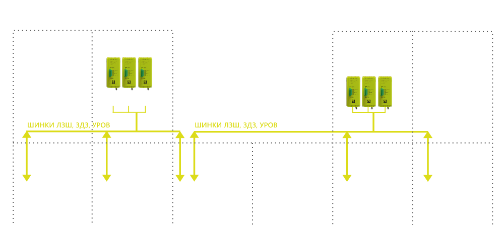Лёгкость интеграции
