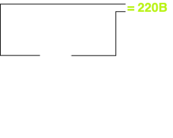 Гарантия работы сигнализации и телемеханики