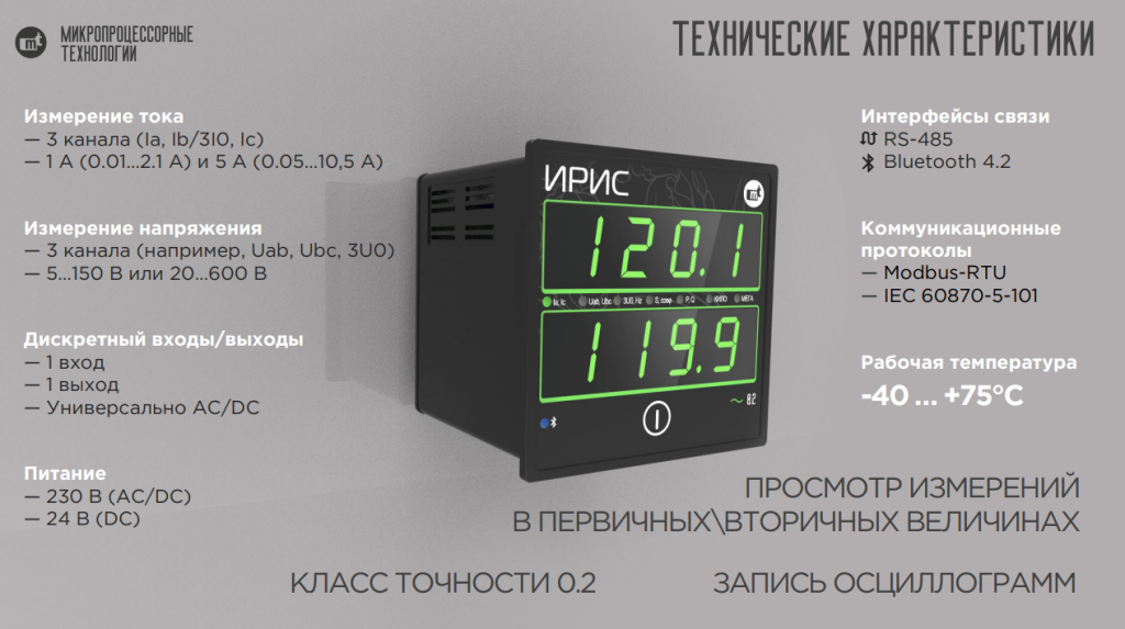ирис-96 2.PNG